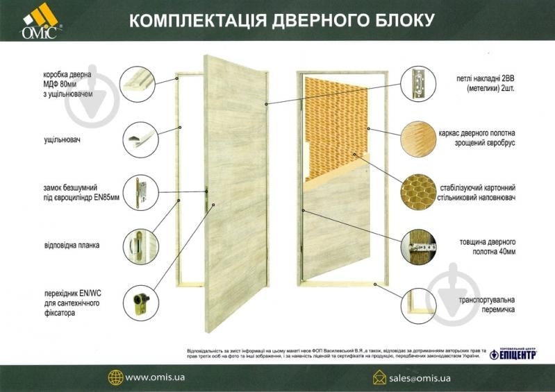 Блок дверний ОМіС R глухе (гладке) ПГ 800 мм дуб родос - фото 2