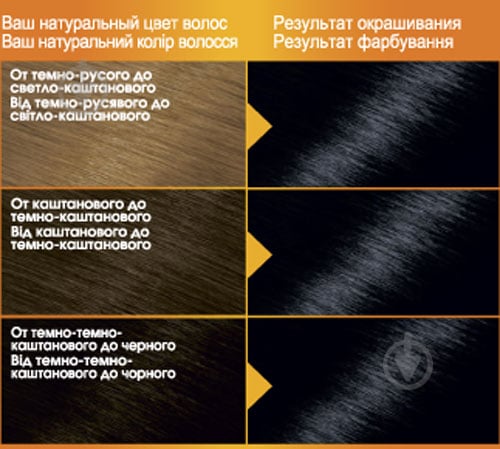 Крем-краска для волос Garnier Color Naturals 1+ ультрачерный 110 мл - фото 3