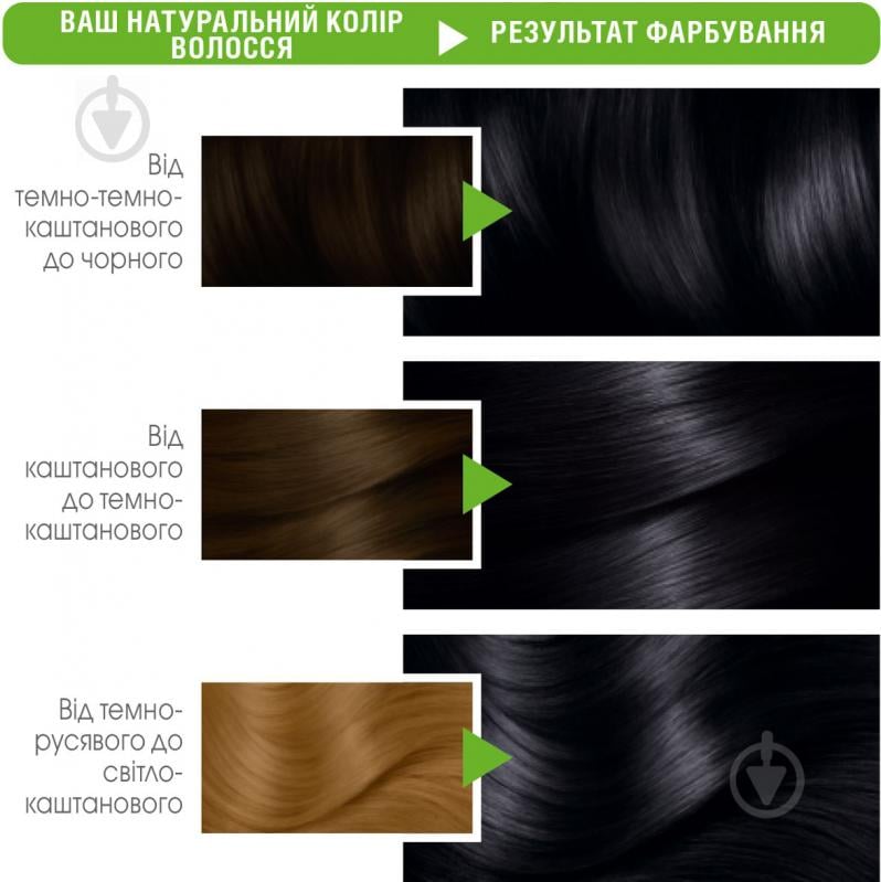 Крем-краска для волос Garnier Color Naturals 1+ ультрачерный 110 мл - фото 4