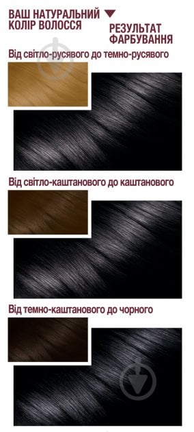 Краска для волос Garnier Color Sensation №1.0 ультрачерный 110 мл - фото 3