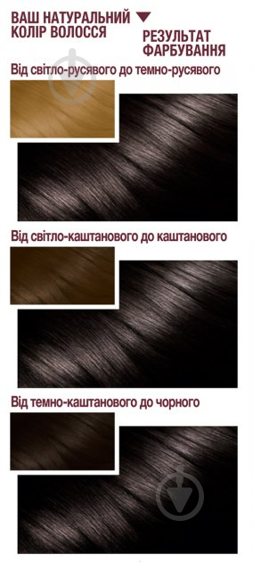 Фарба для волосся Garnier Color Sensation №2.0 чорний діамант 110 мл - фото 3