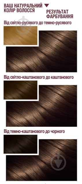 Фарба для волосся Garnier Color Sensation №4.0 Каштановий перламутр 110 мл - фото 3