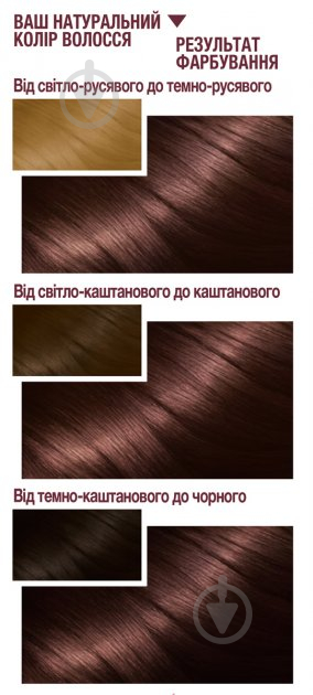 Фарба для волосся Garnier Color Sensation №4.15 крижаний каштан 110 мл - фото 4
