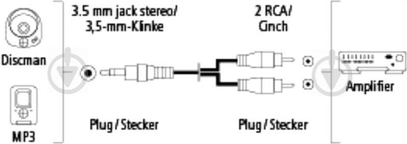 Кабель Hama 3.5 jack – 2RCA 1.5 м коричневый (00122305) - фото 3