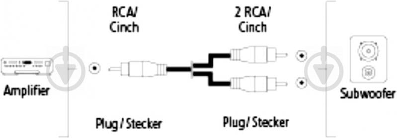 Кабель Hama 1RCA – 2RCA 1.5 м чорний (00122288) - фото 3