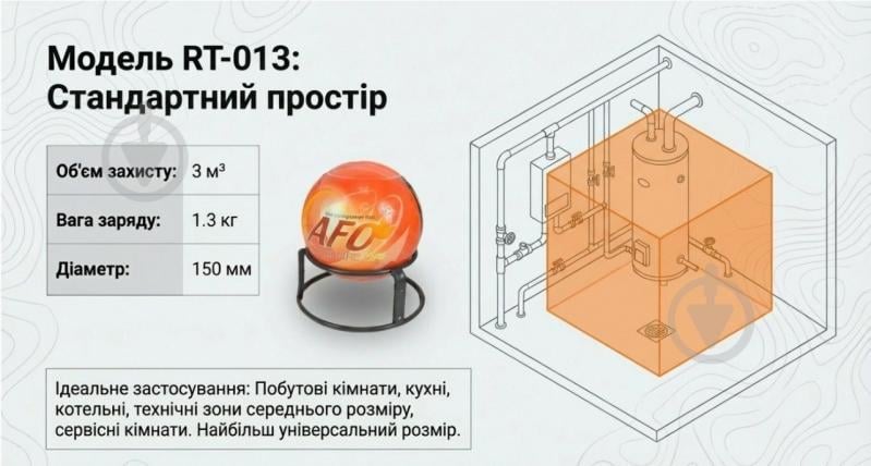 Автономна сфера пожежогасіння порошковий Runtai Fire Ball RT-013 (1,3 кг на 3 куб.м) вогнегасник куля - фото 3
