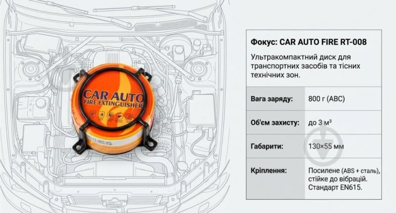Автономний диск порошкового пожежогасіння порошковий Runtai Car Auto Fire RT-008 - фото 4 Автономний диск порошкового пожежогасіння порошковий Runtai Car Auto Fire RT-008 - фото 4