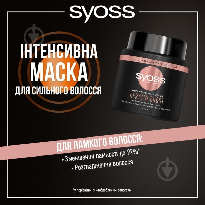 Маска Syoss Keratin Boost 500 мл - фото 4