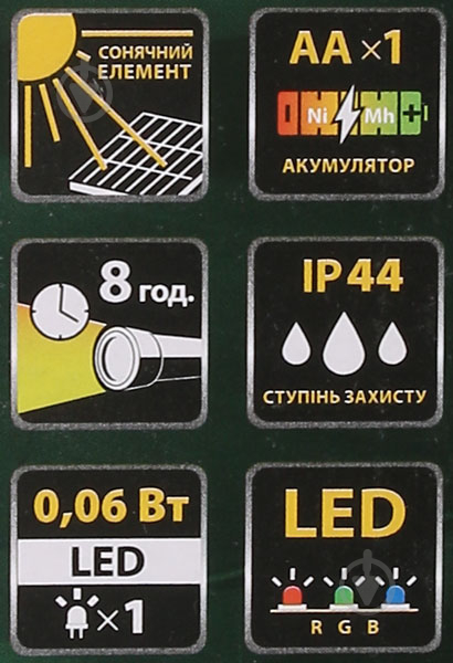 Светильник на солнечной батарее Expert ELW-VK018J-RGB 2 шт. 0,06 Вт IP44 черный - фото 10