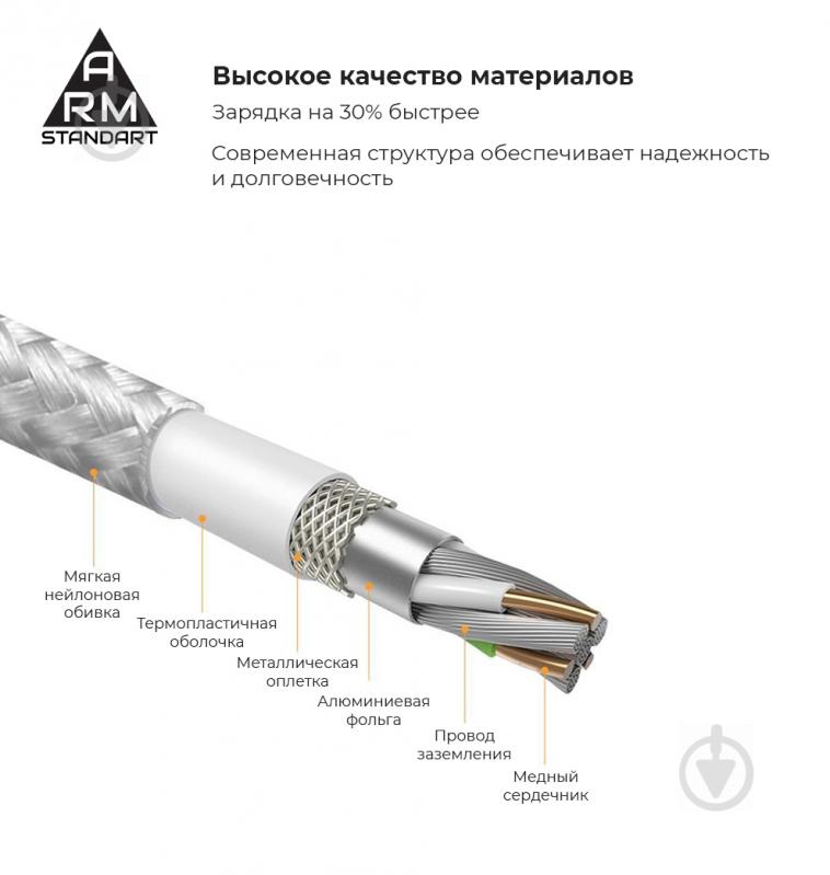 Кабель Armorstandart магнітний 3 в 1 Lighting/Micro/Type-C Silver сріблястий (ARM51188) - фото 3