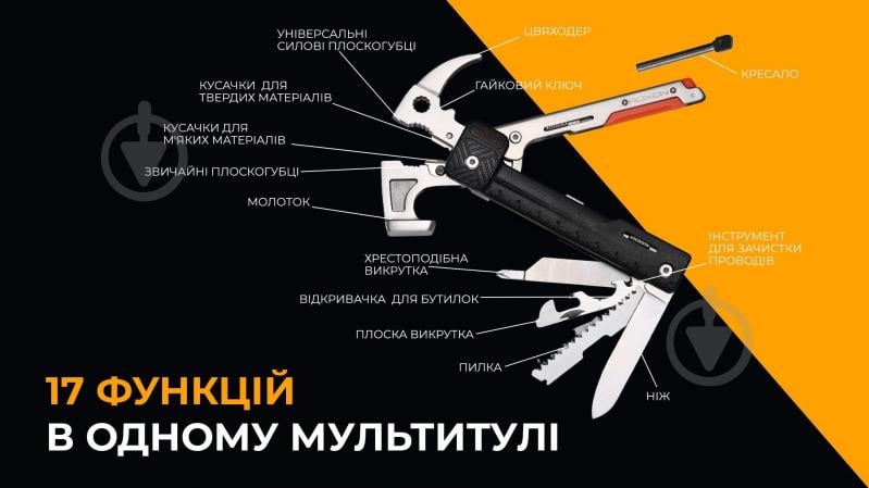 Мультитул Roxon чорний Hum1 - фото 6