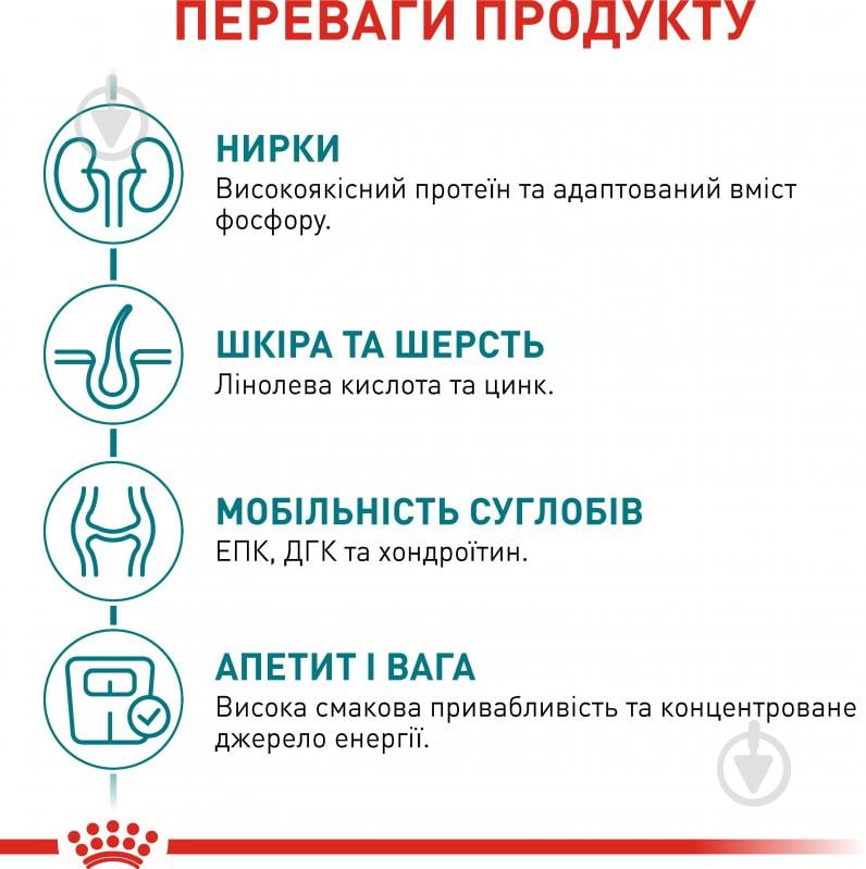 Корм сухий для зрілих стерилізованих котів Royal Canin Sterilised 11+ (R475957) 2 кг - фото 4 Корм сухий для зрілих стерилізованих котів Royal Canin Sterilised 11+ (R475957) 2 кг - фото 4