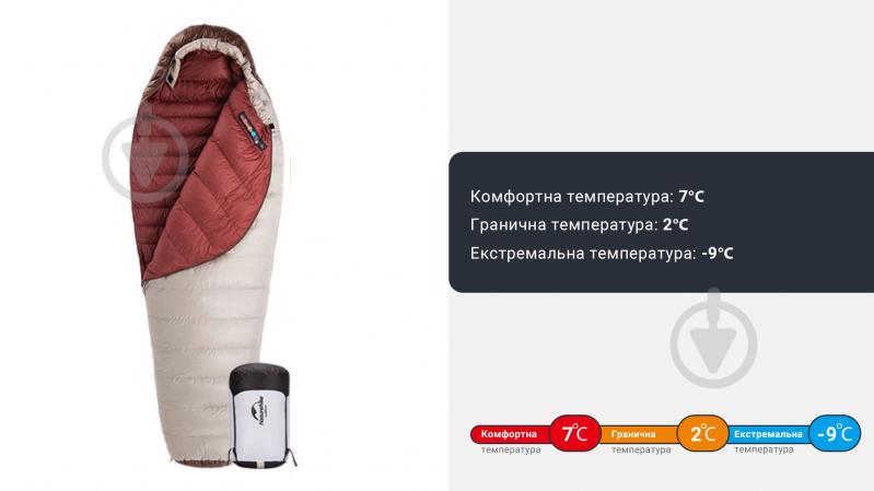 Спальный мешок Naturehike с натуральным пухом Snowbird NH20YD001, р-р L, коричневый 720 г (-3 °C / -22 °C) - фото 15