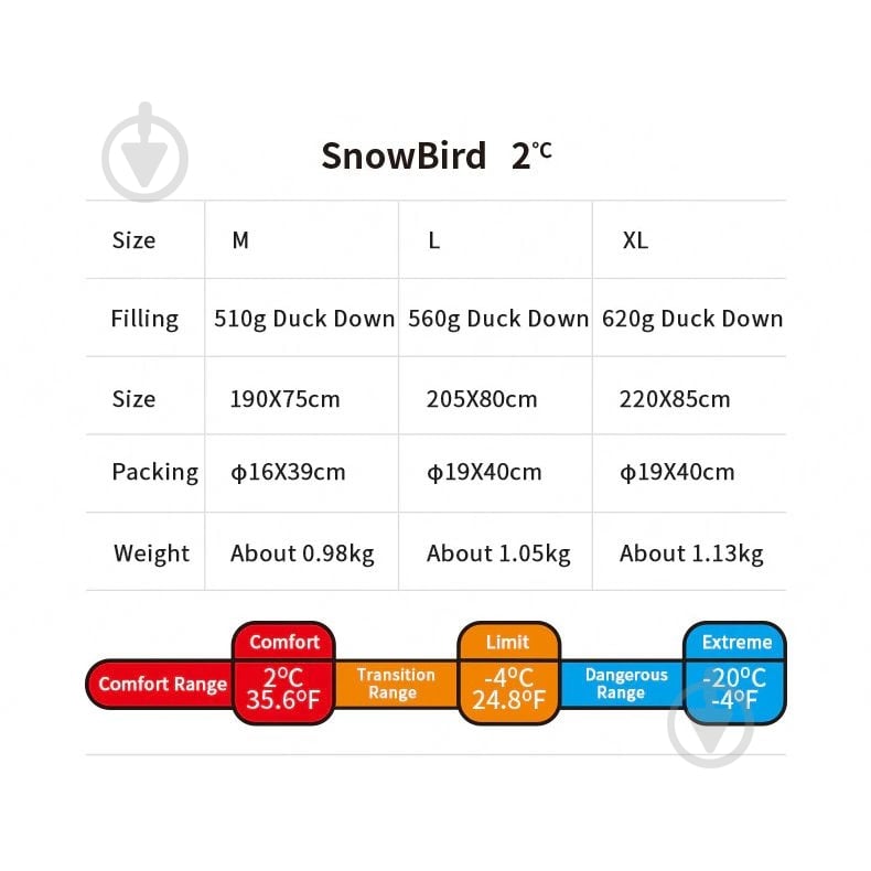 Спальный мешок Naturehike с натуральным пухом Snowbird NH20YD001,p-р L, коричневый 560 г - фото 13