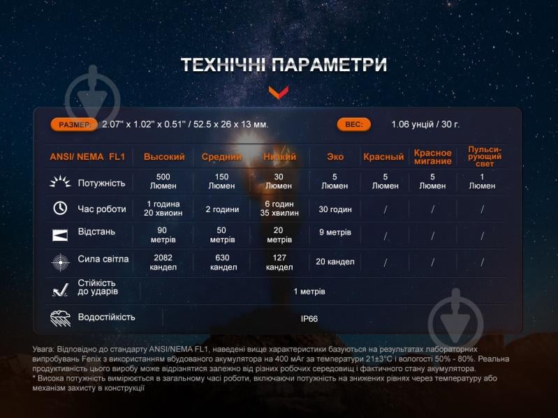 Фонарик-брелок Fenix наключный E03R V2.0, серый - фото 8