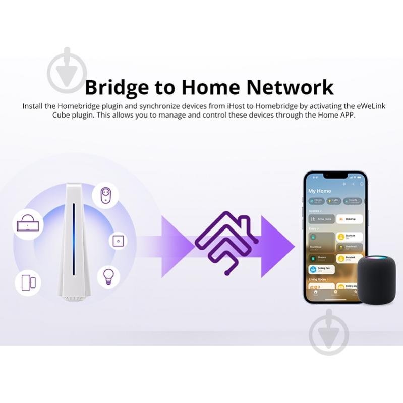 Централь интеллектуальная Sonoff IHOST-4G белый - фото 9