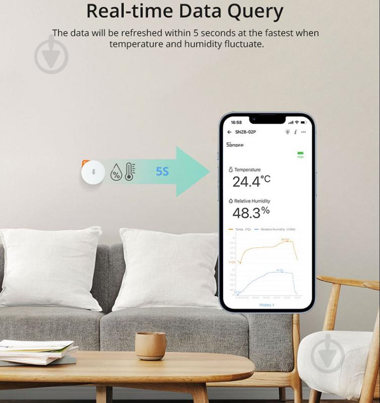 Розумний датчик вологості та температури Sonoff Zigbee SNZB-02P - фото 9