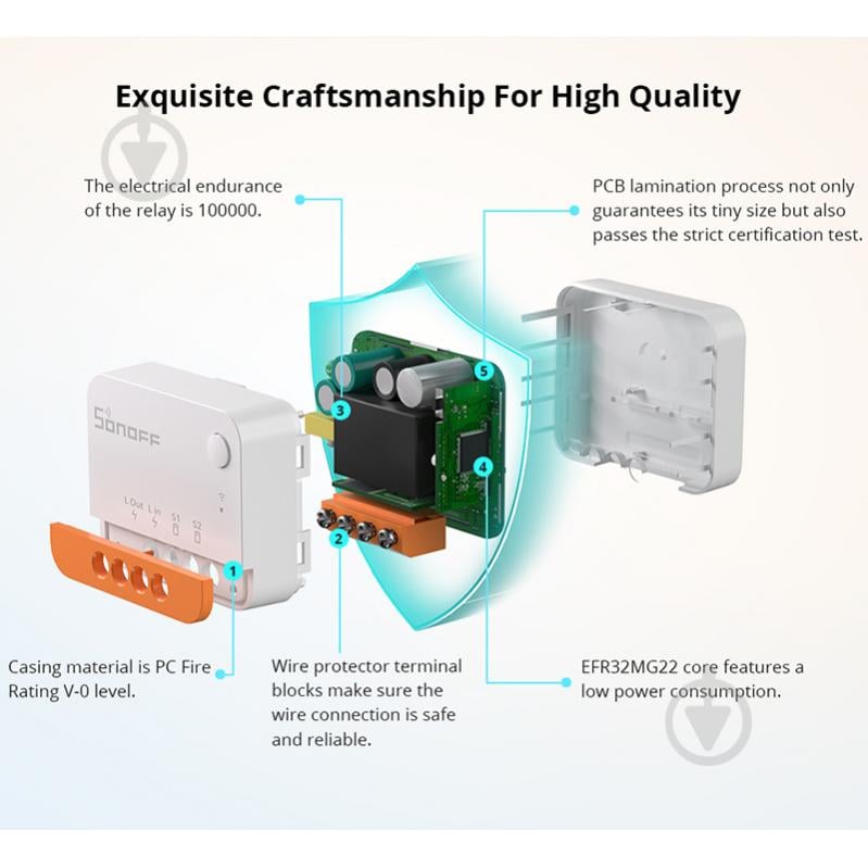 Комплект устройств умного дома Sonoff коммутатор Zigbee ZBMINIL белый - фото 12