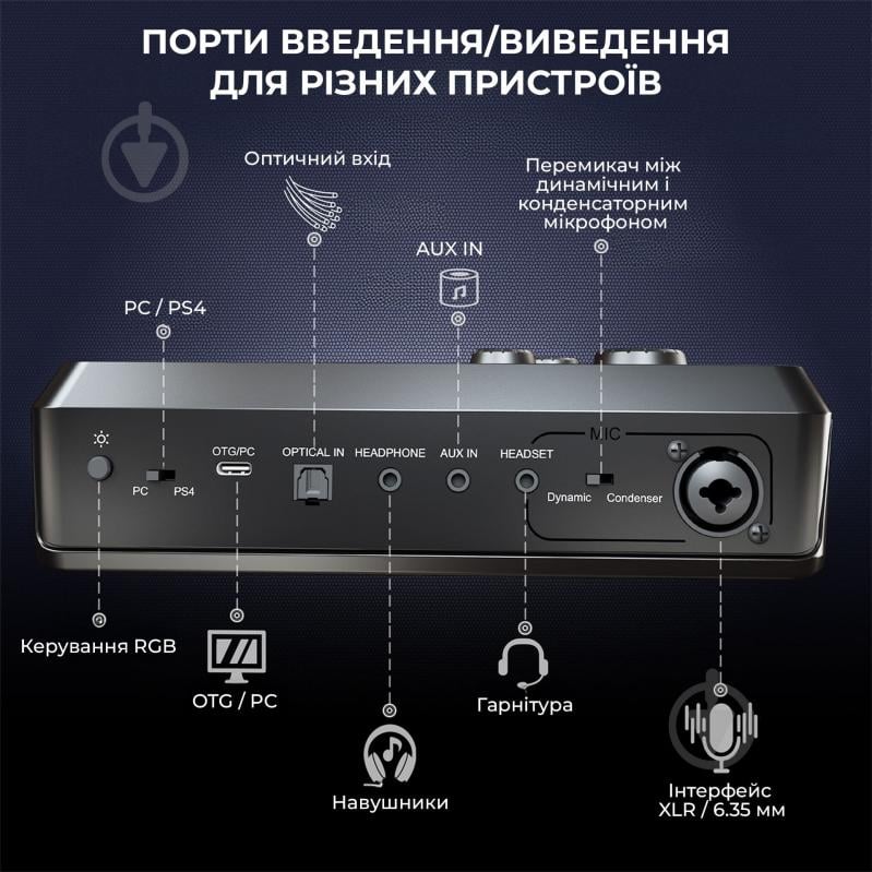 Мікшер FIFINE SC8 gaming sound card (SC8) Black - фото 10 Мікшер FIFINE SC8 gaming sound card (SC8) Black - фото 10