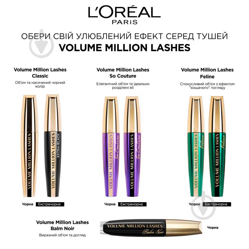 Туш для вій L'Oreal Paris Volume Million Lashes Balm Noir чорна Black 9 мл - фото 6