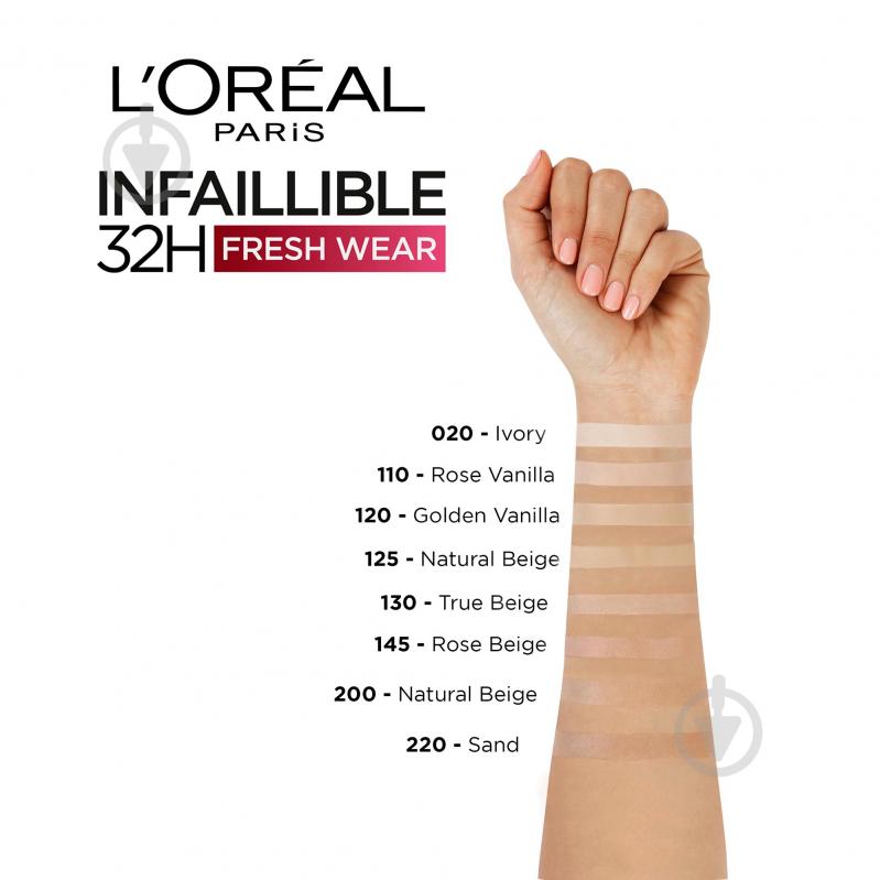 Тональна основа L'Oreal Paris Infallible 200 natural beige 30 мл - фото 3