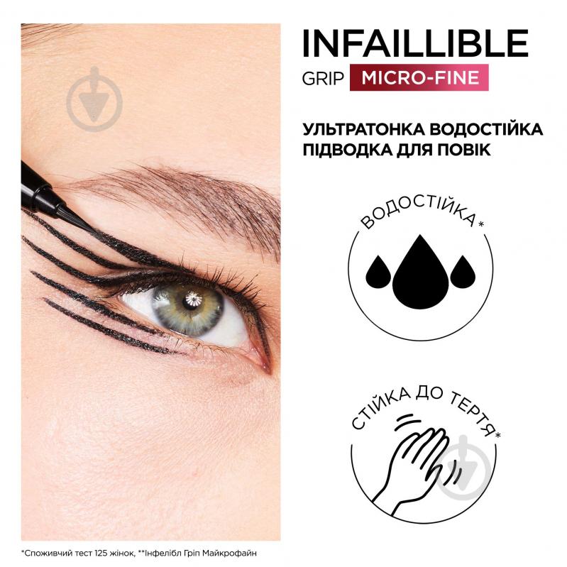 Підводка-фломастер L'Oreal Paris Infallible Microfine чорний 9 г - фото 3