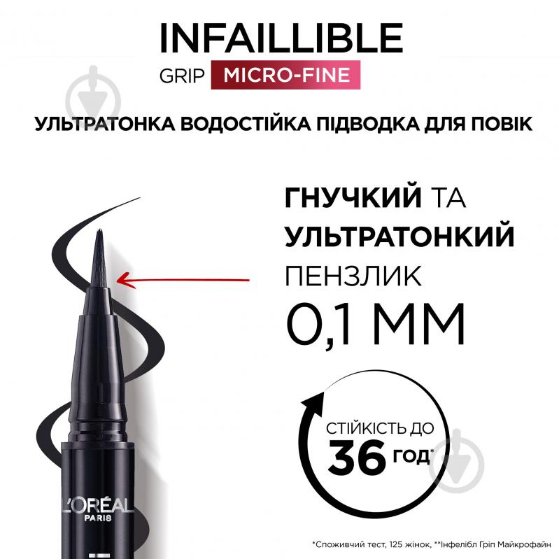 Підводка-фломастер L'Oreal Paris Infallible Microfine чорний 9 г - фото 2