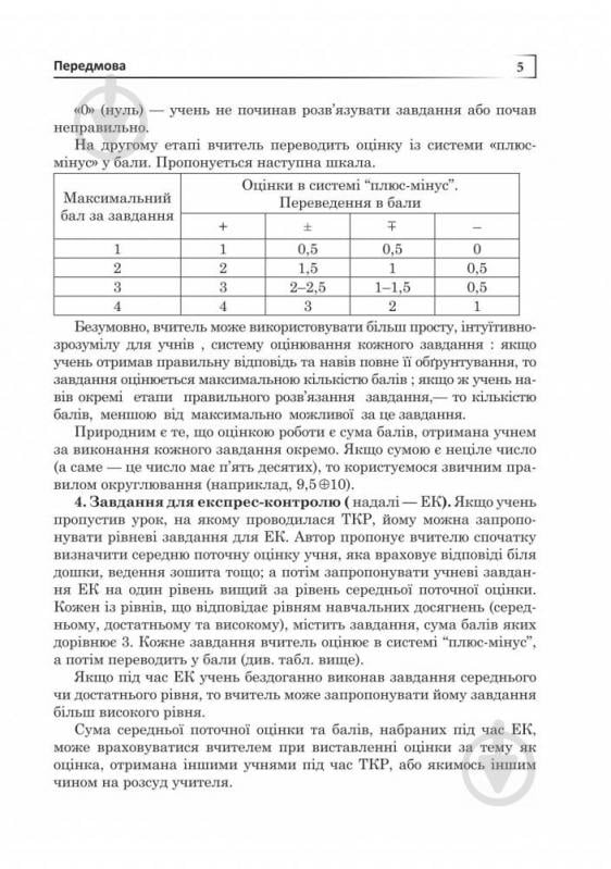 Посібник для навчання Олександр Істер «Алгебра 7 клас Вправи Самостійні робот - фото 6