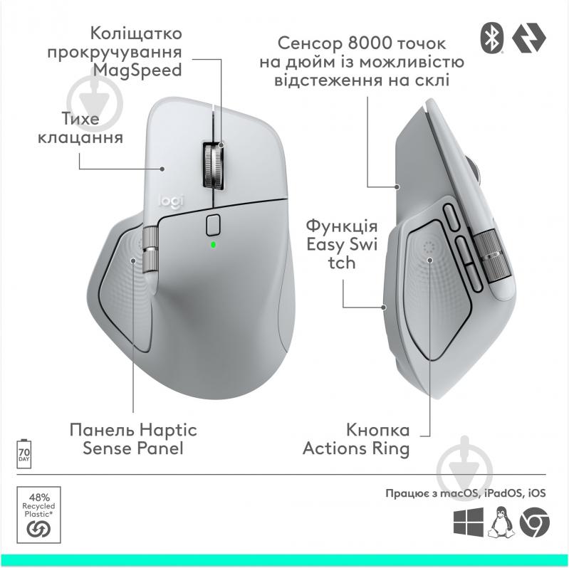Игровая мышь Logitech MX Master 4 for Mac Performance Wireless Mouse white silver (910-007576) - фото 4