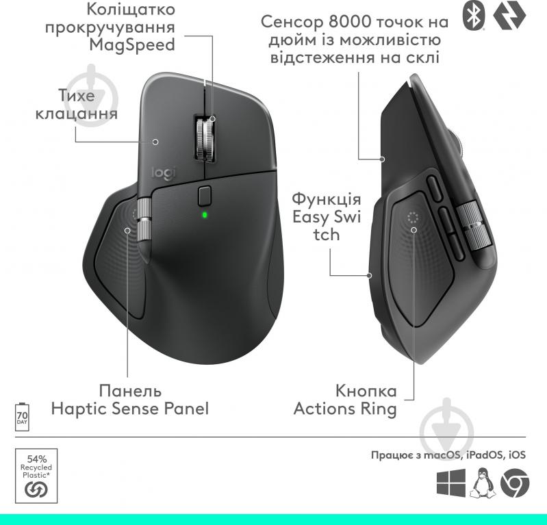 Игровая мышь Logitech MX Master 4 Performance Wireless Mouse graphite (910-007562) - фото 3