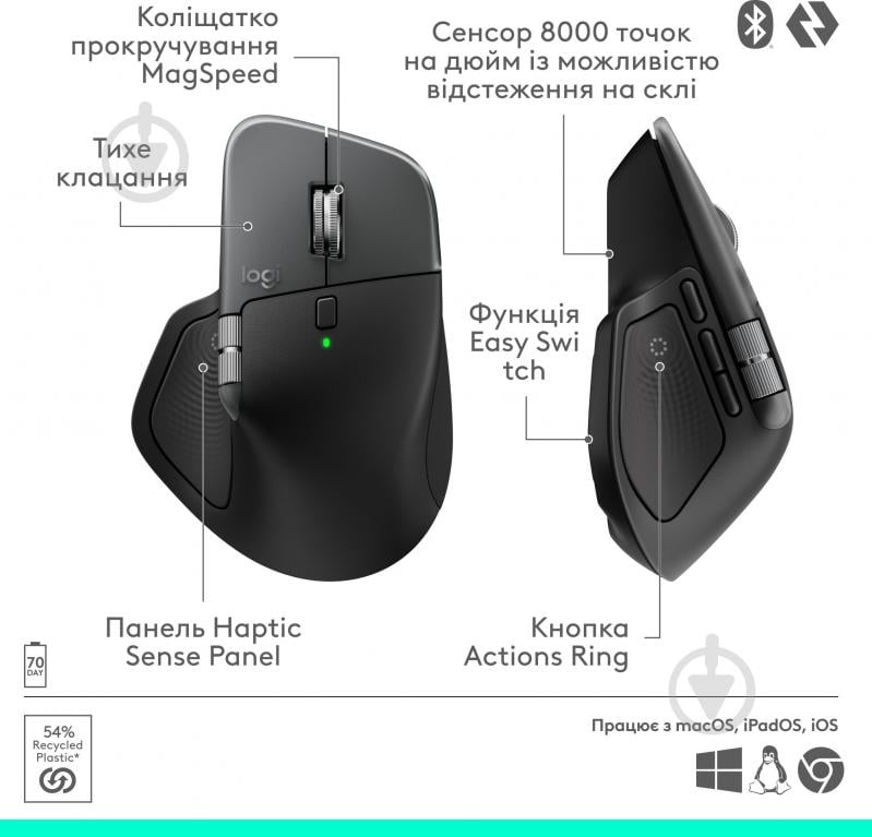 Игровая мышь Logitech MX Master 4 for Mac Performance Wireless Mouse space black (910-007577) - фото 5