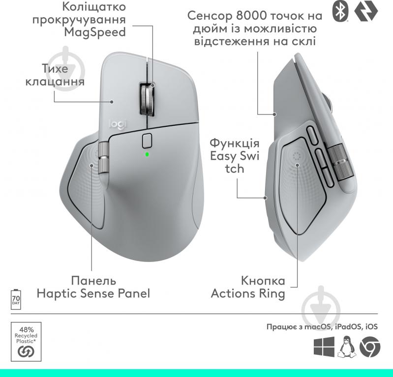 Ігрова миша Logitech MX Master 4 Performance Wireless Mouse pale grey (910-007563) - фото 5