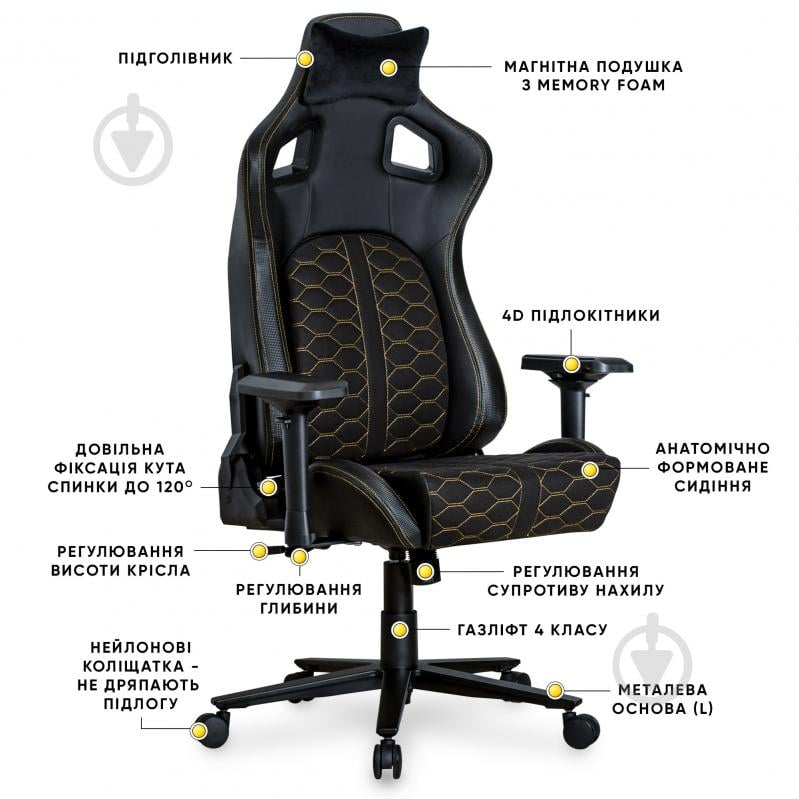 Кресло игровое Cyberlux Hermes Fabric золотой/черный - фото 3