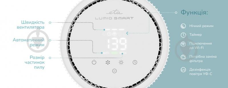 Очищувач повітря ETA Lumio Smart 7569 90000 - фото 11