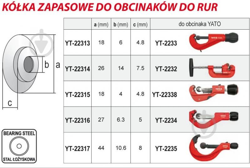 YATO Круги відрізні для труборіза YT-22338 18 х 6 мм YT-22315 - фото 3