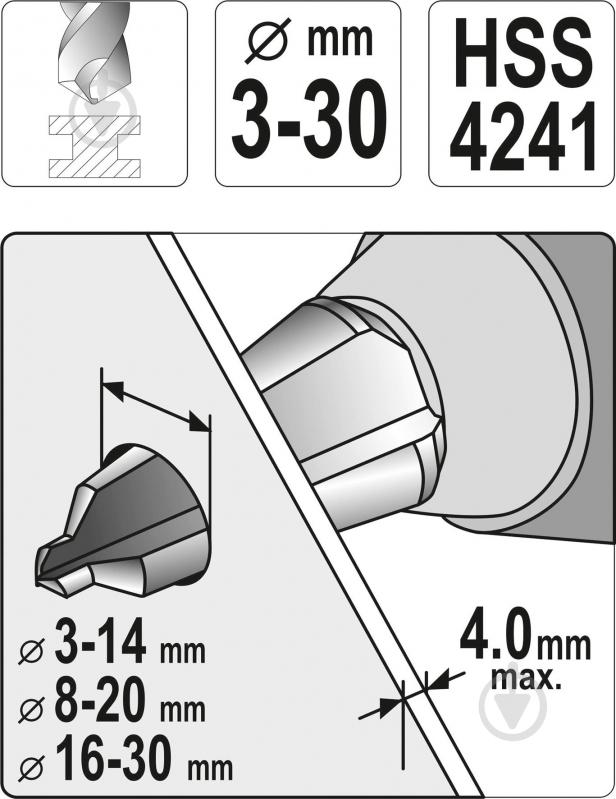Набор сверл YATO HSS 3-30 мм 3 шт. YT-44730 - фото 7