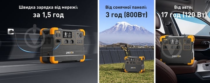 Зарядна станція PECRON E2400LFP 2400W (2048 Вт·год) - фото 3