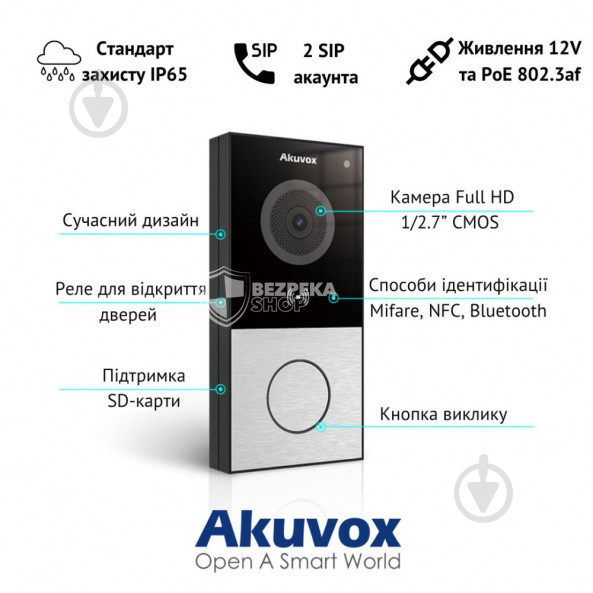 Панель виклику Akuvox з Wi-Fi 2 Мп E12W 216821 - фото 5