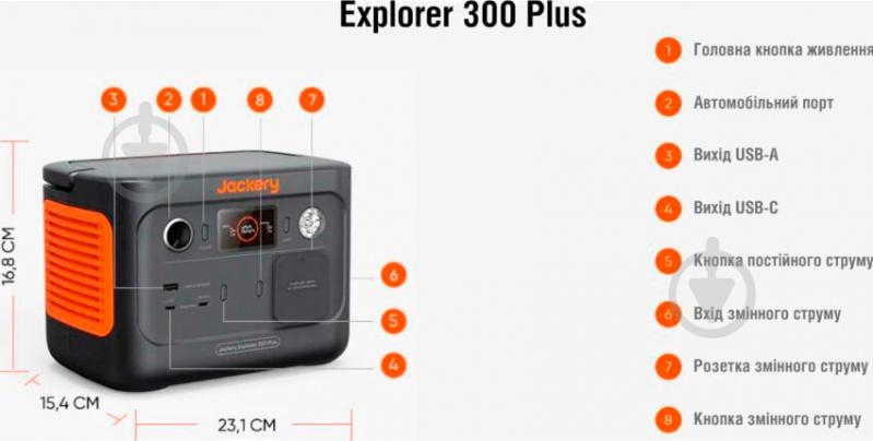 Зарядная станция Jackery EXPLORER 300PLS 288WH (288 Вт·год) - фото 6