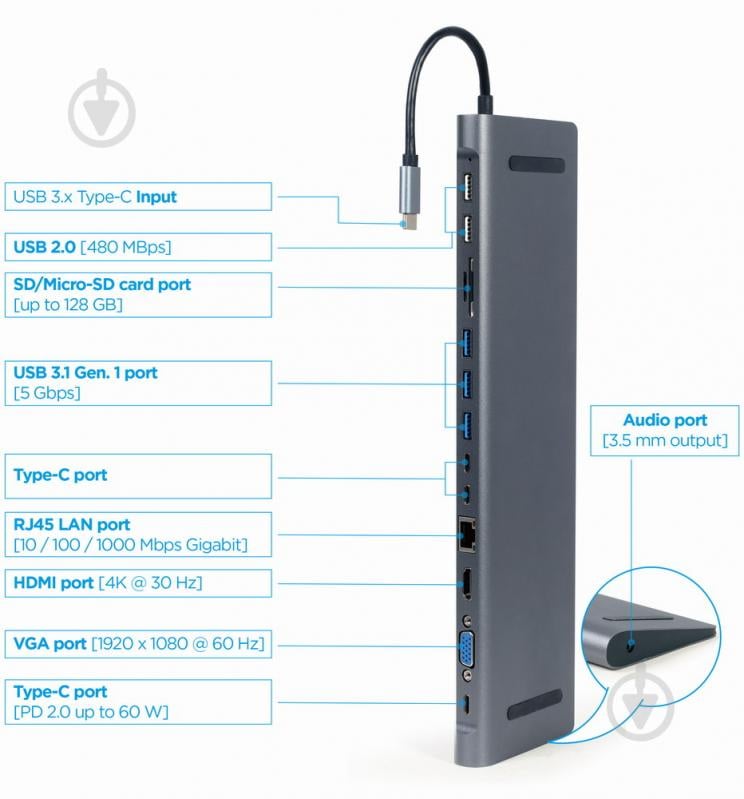 Док-станция A-CM-COMBO9-01, 9-в-1 (USB-хаб + HDMI / VGA / PD / карт-ридер / LAN / 3.5-мм аудио) - фото 5