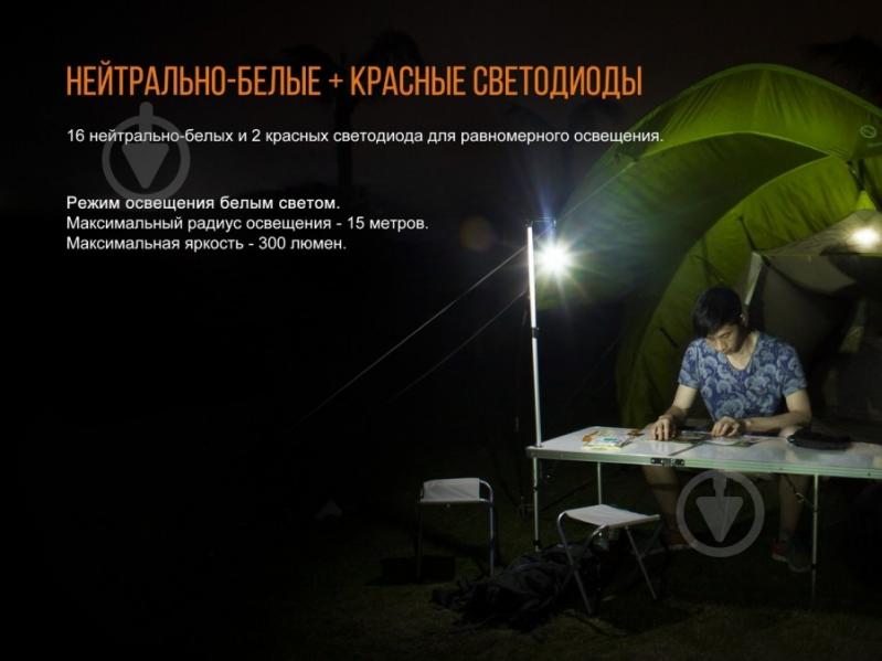 Ліхтар для кемпінгу Fenix CL20Rbl - фото 2