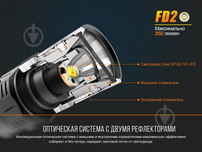 Фонарь Fenix FD20 - фото 9