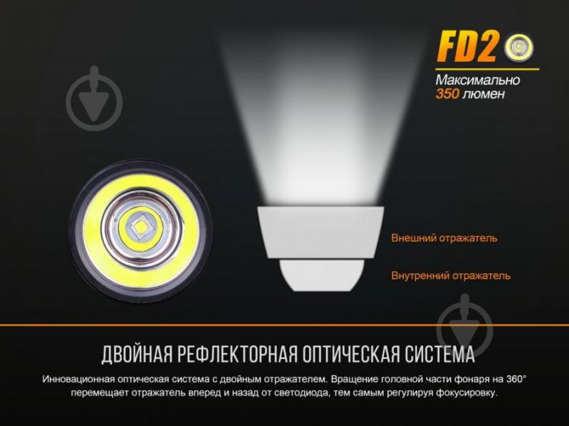 Фонарь Fenix FD20 - фото 8