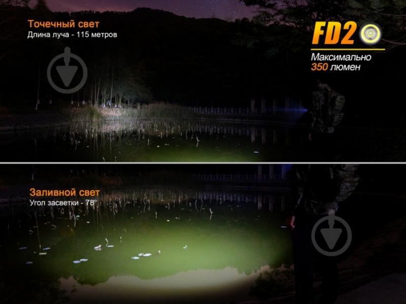 Фонарь Fenix FD20 - фото 5