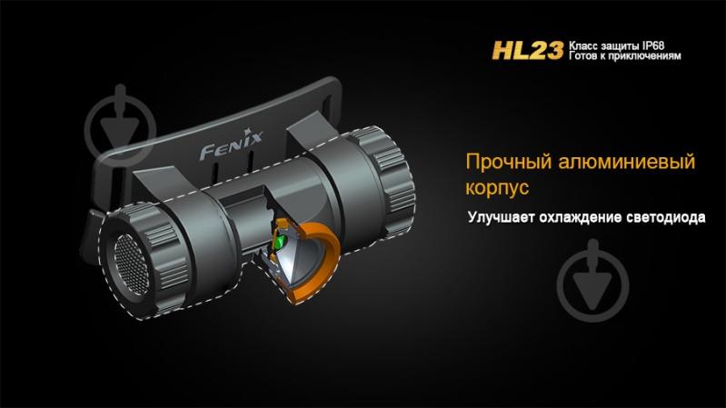 Фонарь Fenix HL23GR - фото 5