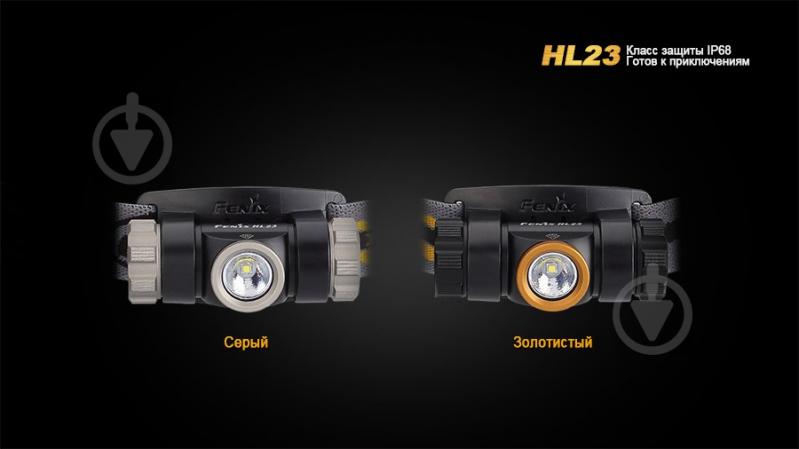 Фонарь Fenix HL23GR - фото 6