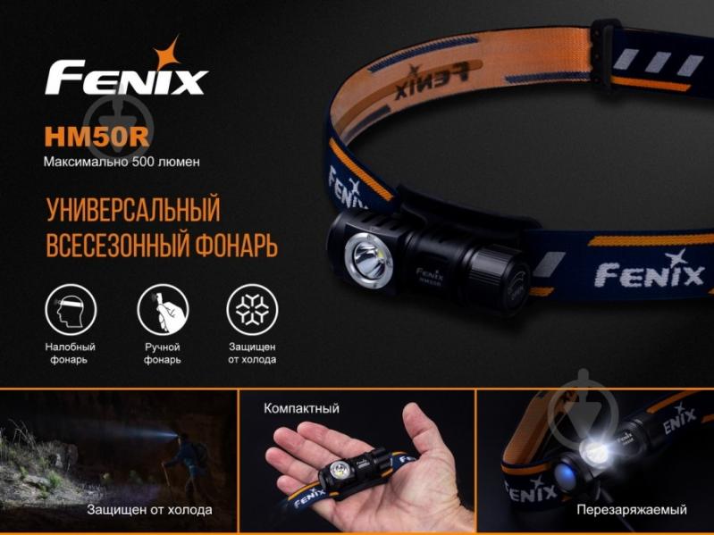 Фонарь Fenix HM50R (ручной + на голову) - фото 6