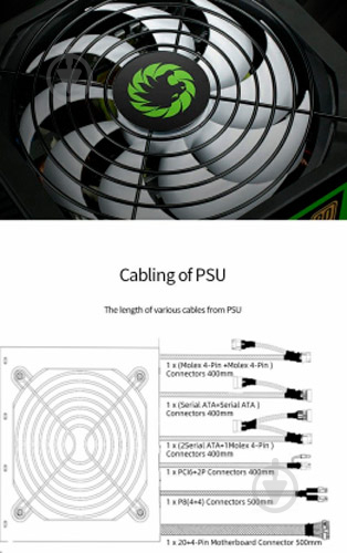 Блок живлення GameMax GP-550 550 Вт - фото 12