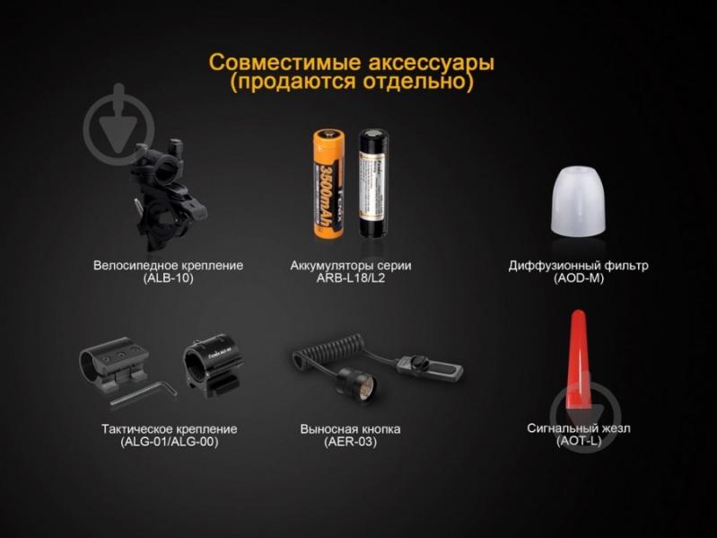 Фонарь Fenix TK25IR - фото 8