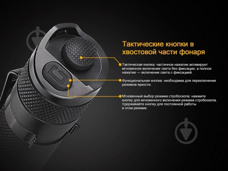 Фонарь Fenix TK25IR - фото 9